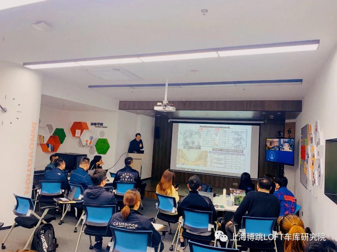 内蒙古【上海博普】董事长初光先生受邀前往世茂集团进行“Loft车库专题会”授课演讲